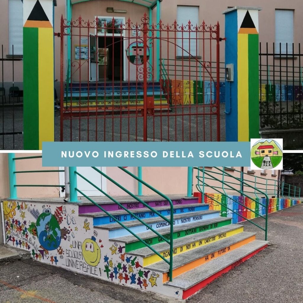 ingresso