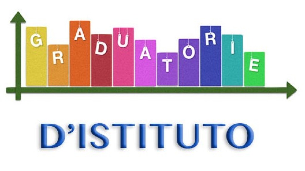 Graduatorie DEFINITIVE di Circolo e di Istituto di TERZA Fascia personale ATA